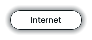 Internet
